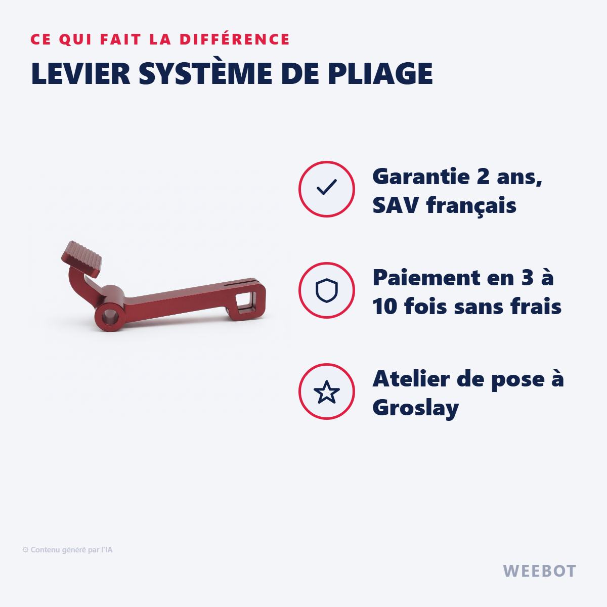 Levier Système de Pliage : les points forts