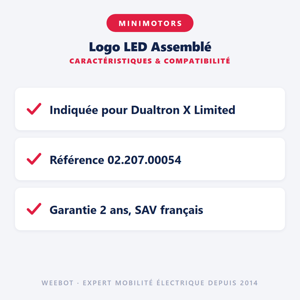 Logo LED Assemblé : caractéristiques et compatibilité