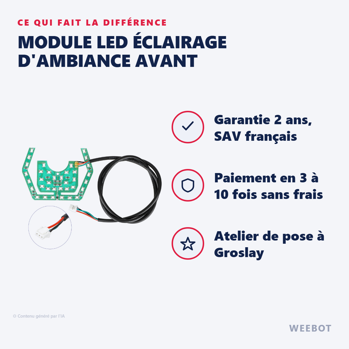 Module LED Éclairage d'Ambiance Avant : les points forts