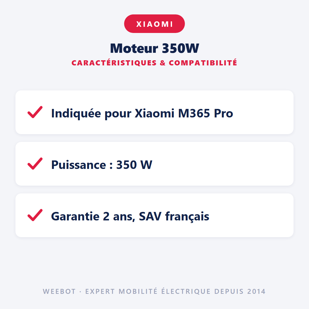 Moteur 350W : caractéristiques et compatibilité