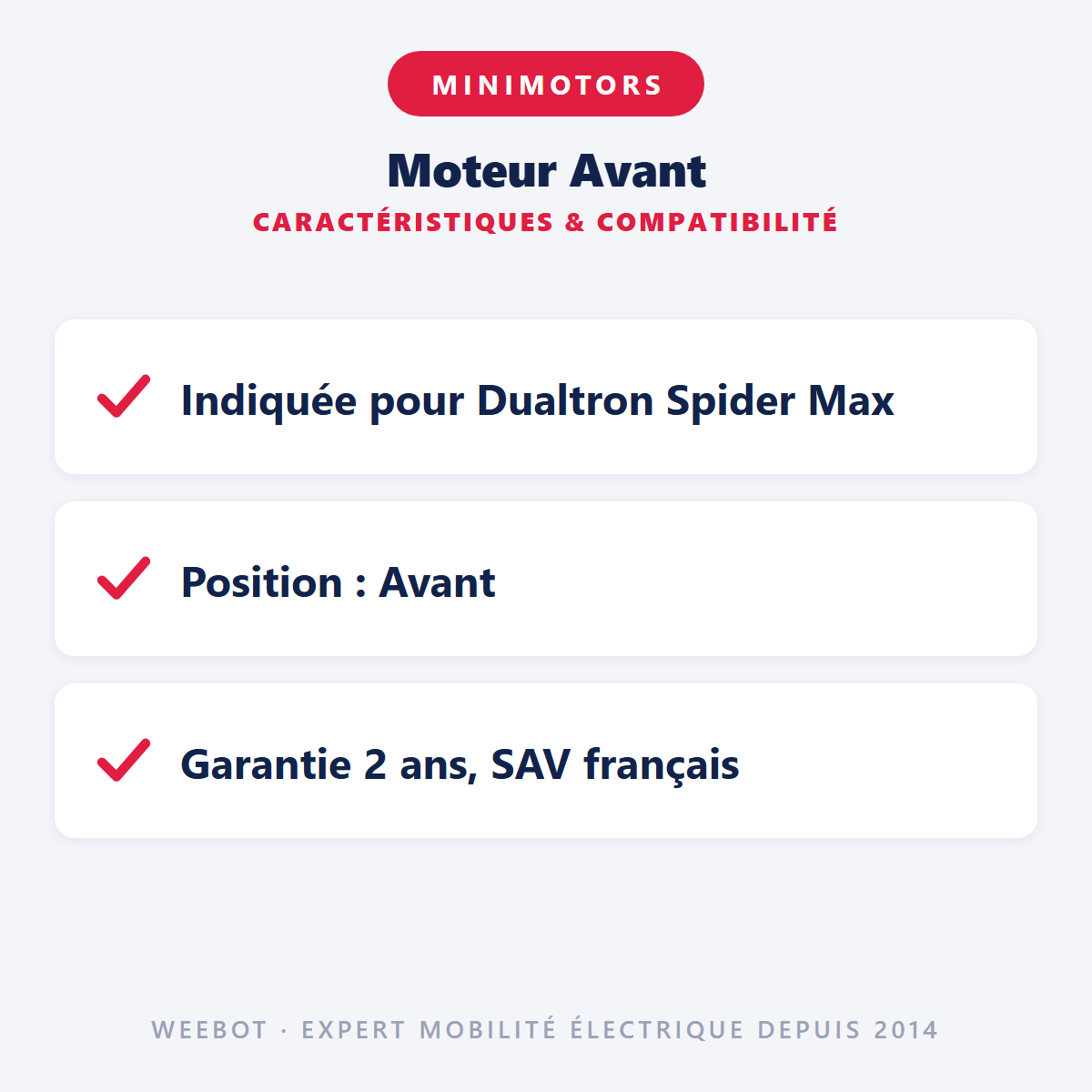 Moteur Avant : caractéristiques et compatibilité