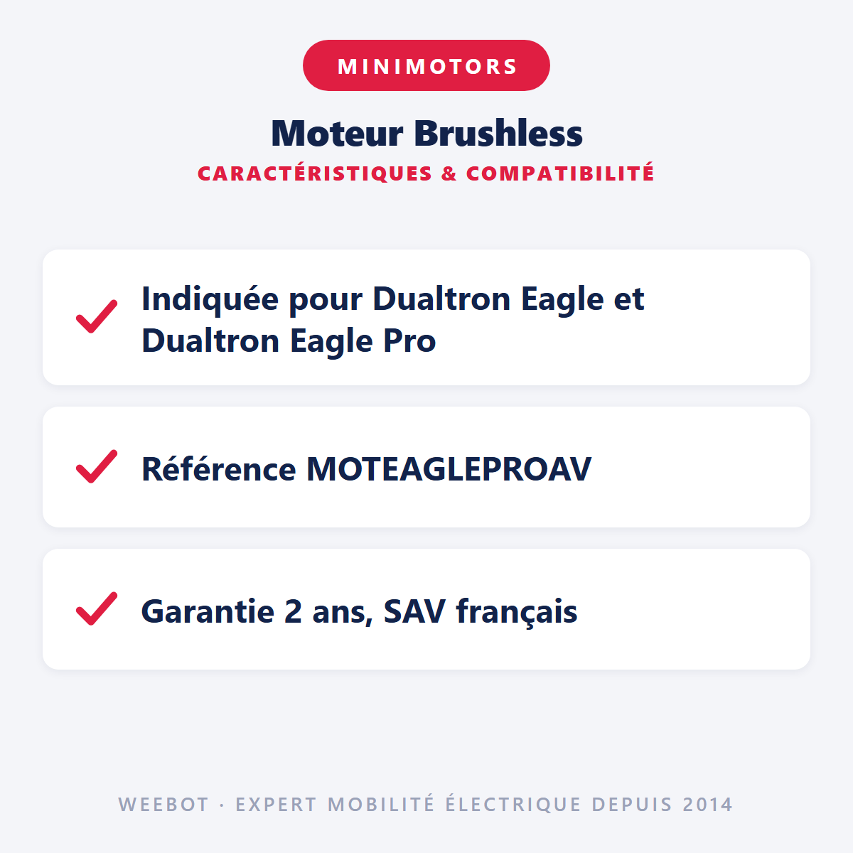 Moteur Brushless : caractéristiques et compatibilité