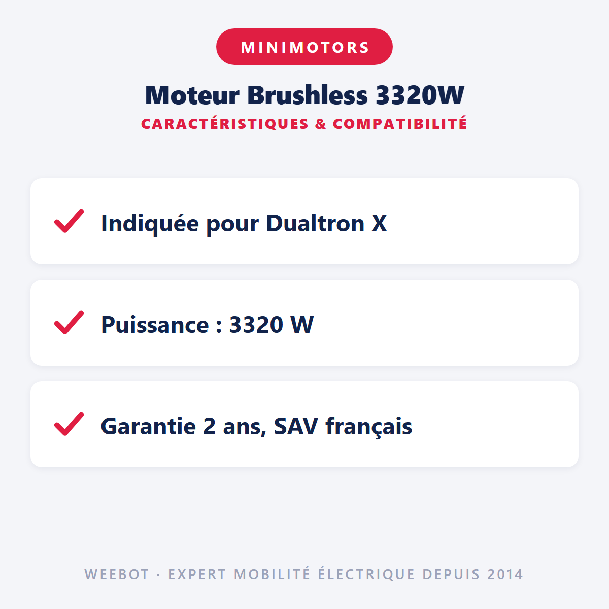 Moteur Brushless 3320W : caractéristiques et compatibilité