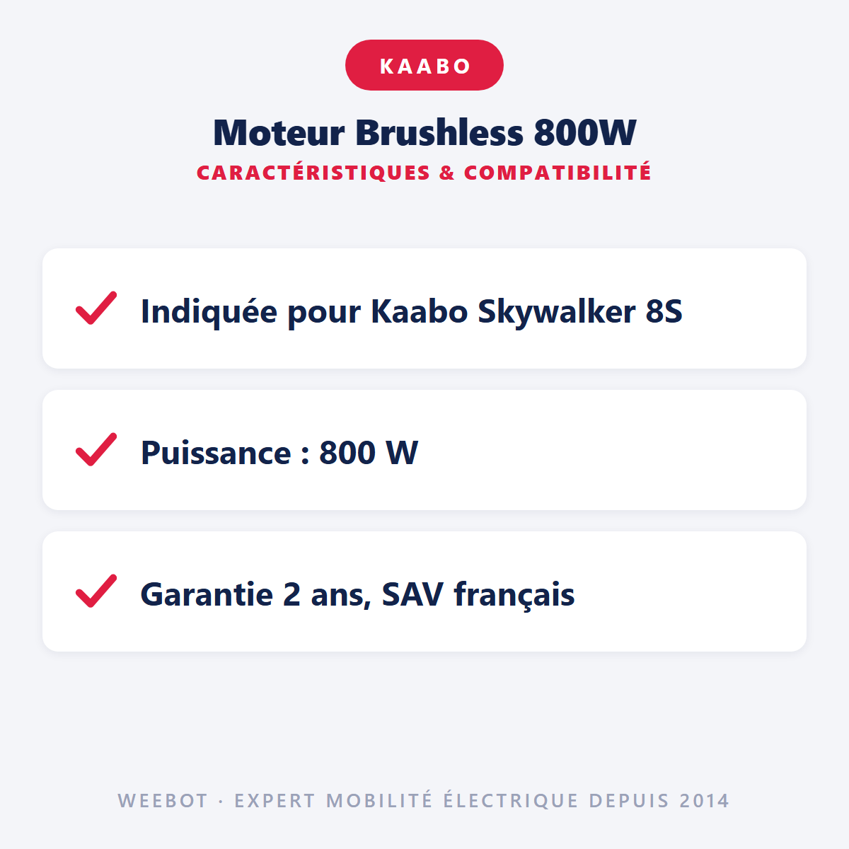 Moteur Brushless 800W : caractéristiques et compatibilité