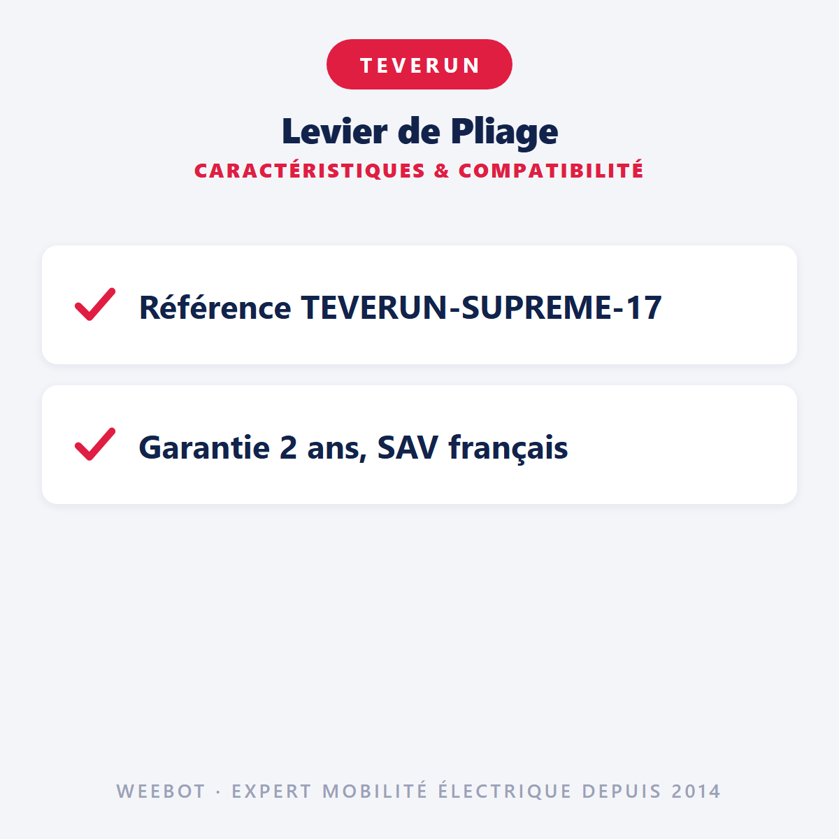 Levier de Pliage : caractéristiques et compatibilité