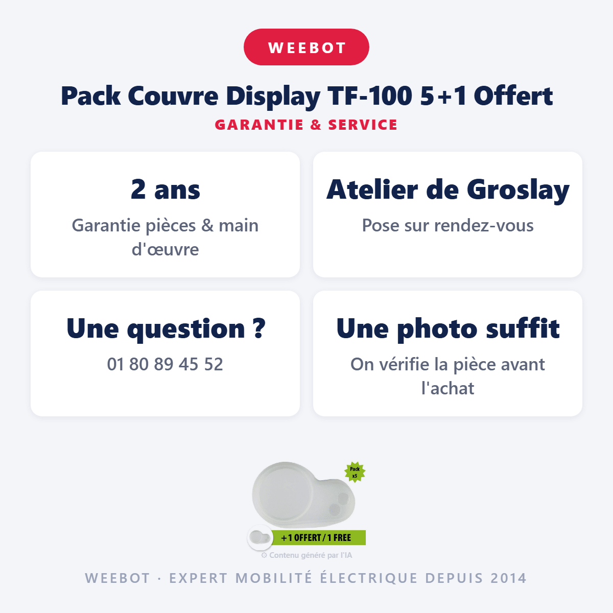 Pack Couvre Display TF-100 5+1 Offert pour Trottinette Électrique - Weebot