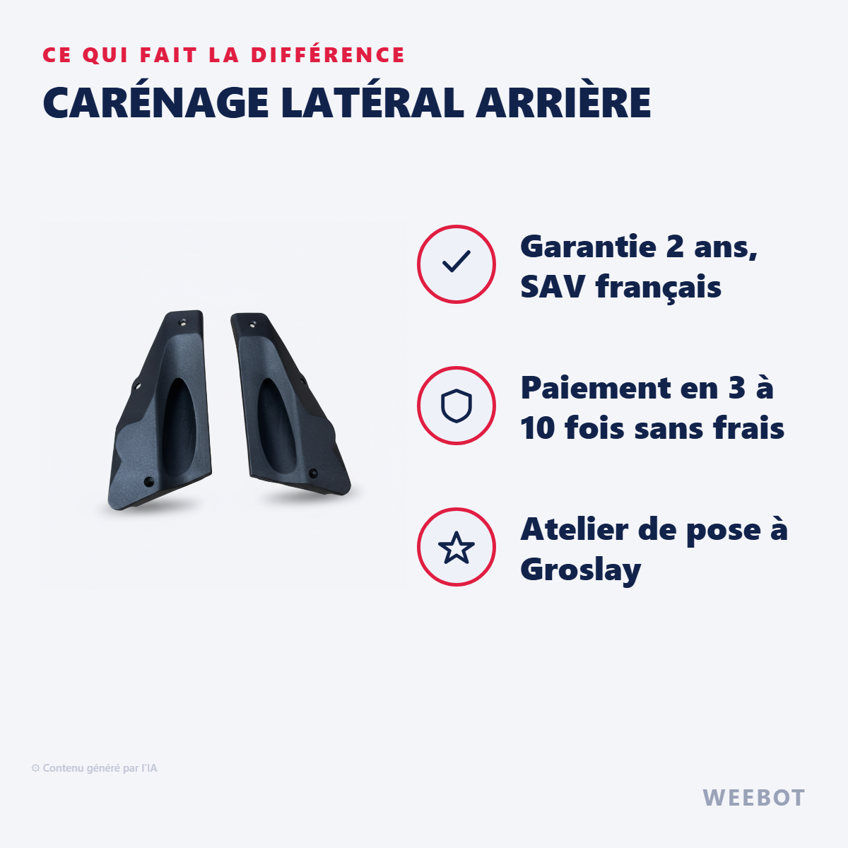Carénage Latéral Arrière : les points forts