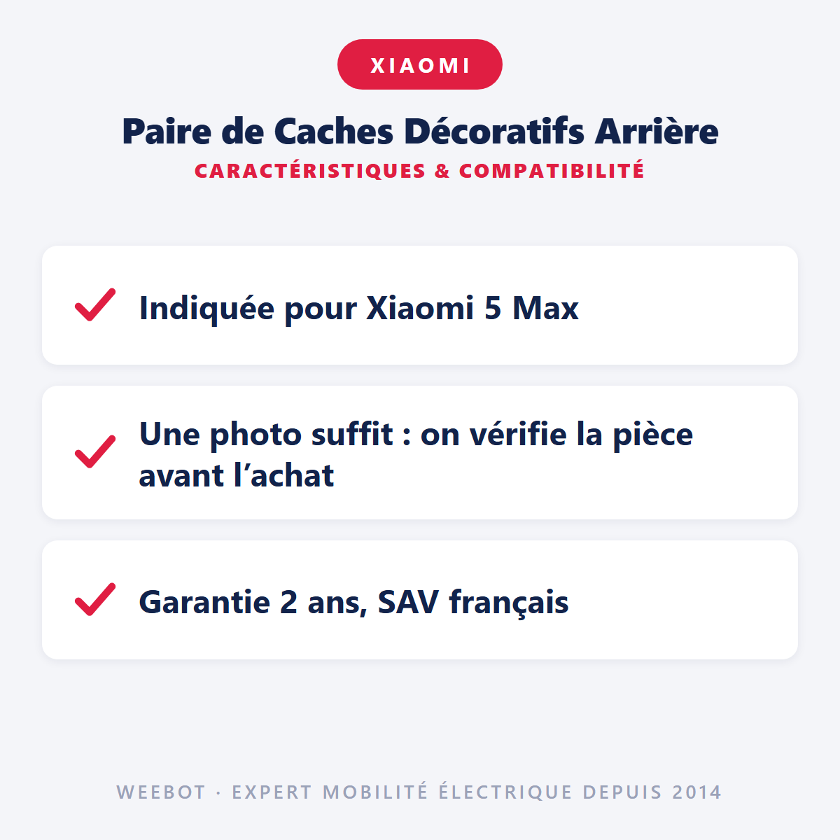 Paire de Caches Décoratifs Arrière : caractéristiques et compatibilité