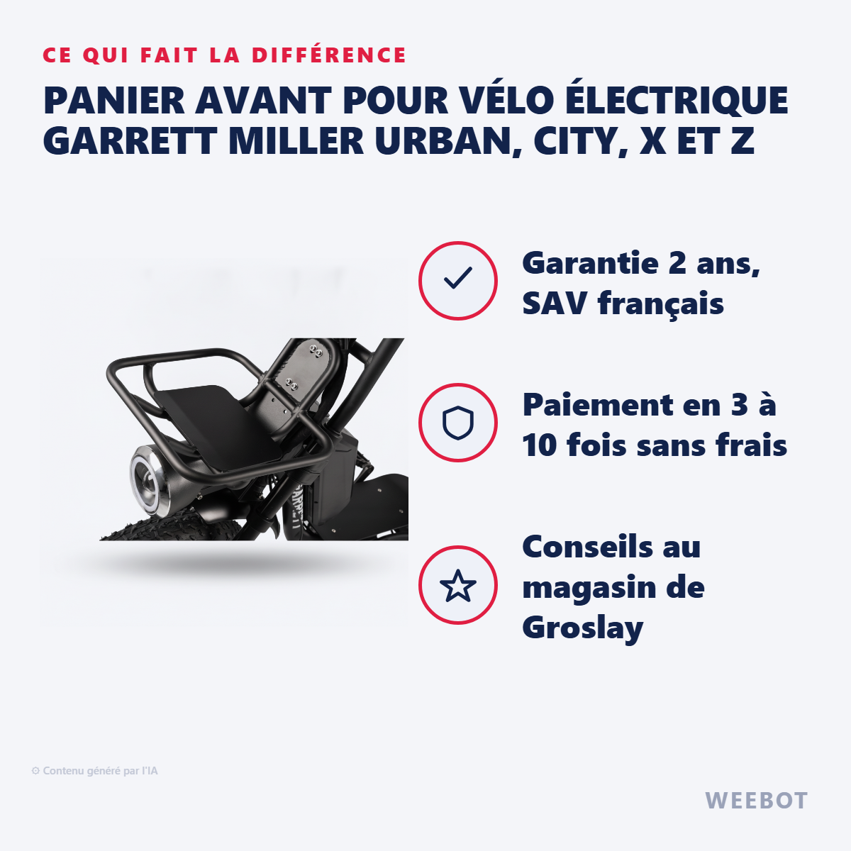 Panier Avant pour Vélo Électrique Garrett Miller Urban, City, X et Z : les points forts
