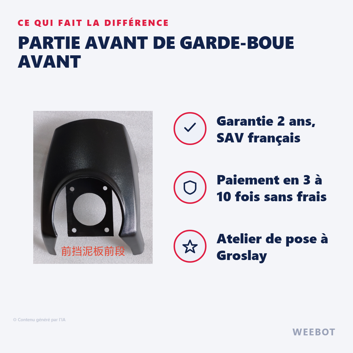 Partie Avant de Garde-Boue Avant : les points forts