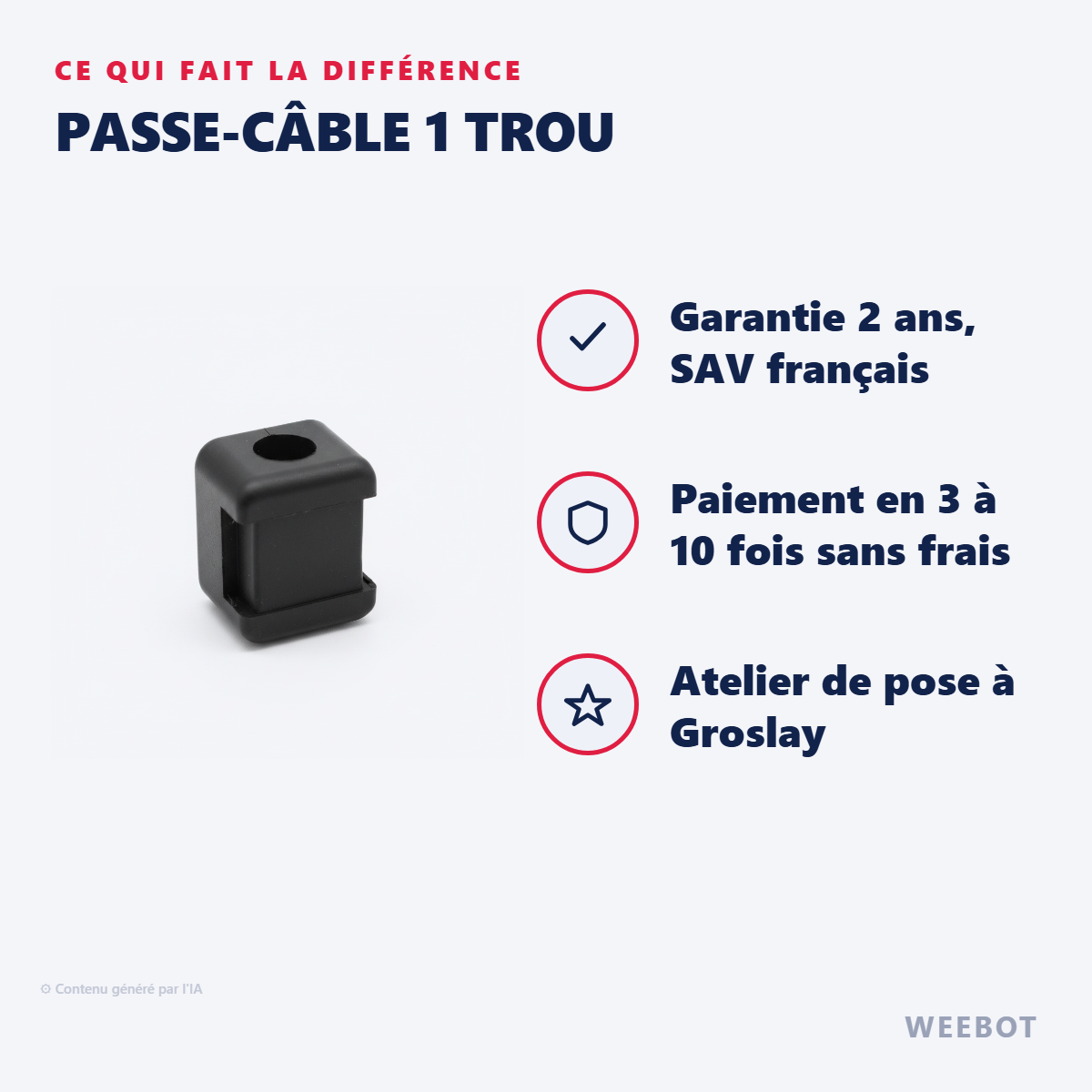 Passe-Câble 1 Trou : les points forts