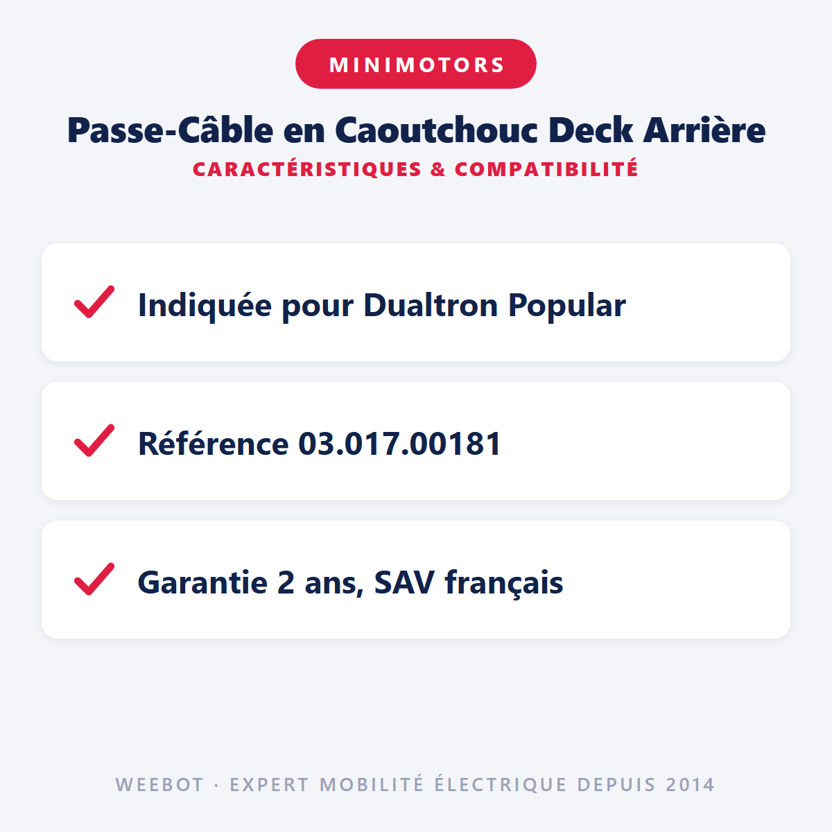 Passe-Câble en Caoutchouc Deck Arrière : caractéristiques et compatibilité
