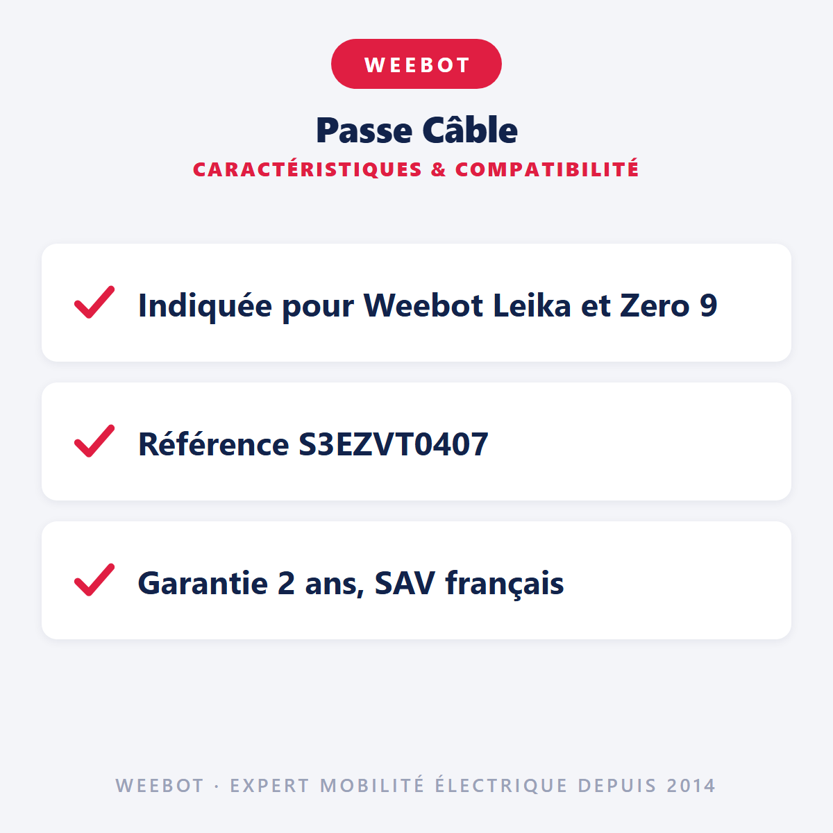Passe Câble : caractéristiques et compatibilité
