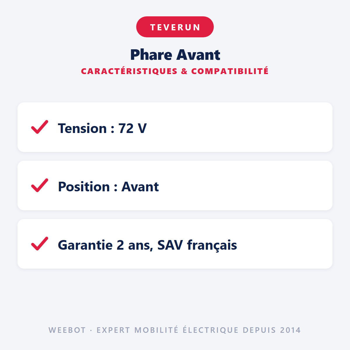 Phare Avant : caractéristiques et compatibilité