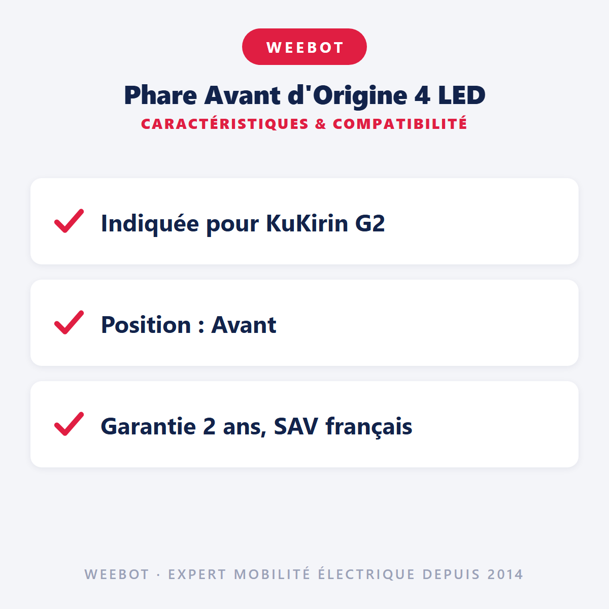 Phare Avant d'Origine 4 LED : caractéristiques et compatibilité