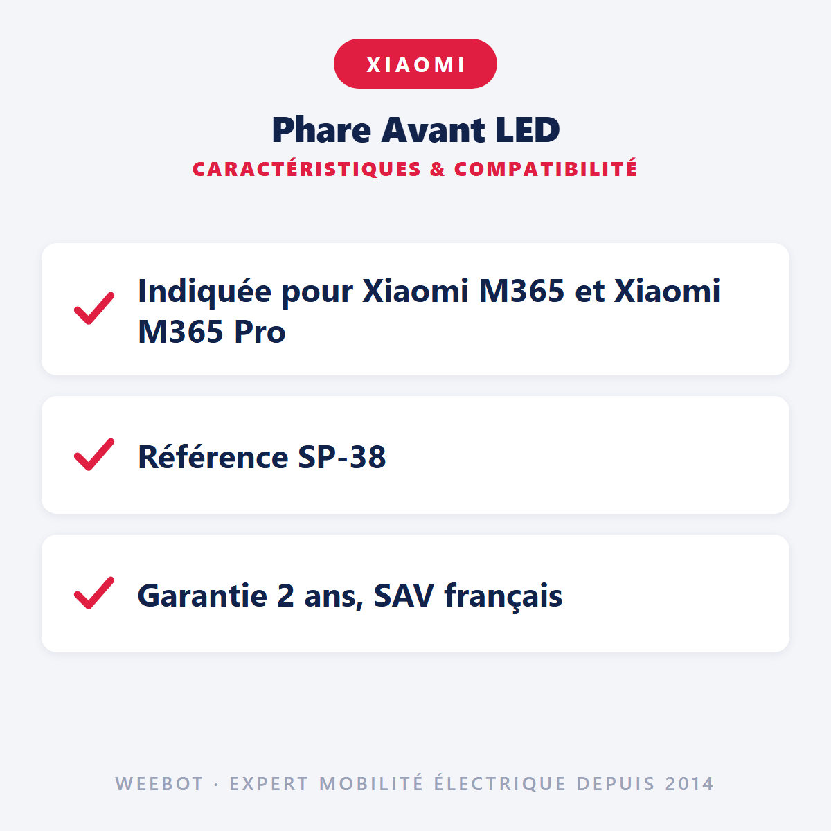 Phare Avant LED pour Trottinette Électrique Xiaomi M365 / M365 Pro - Weebot