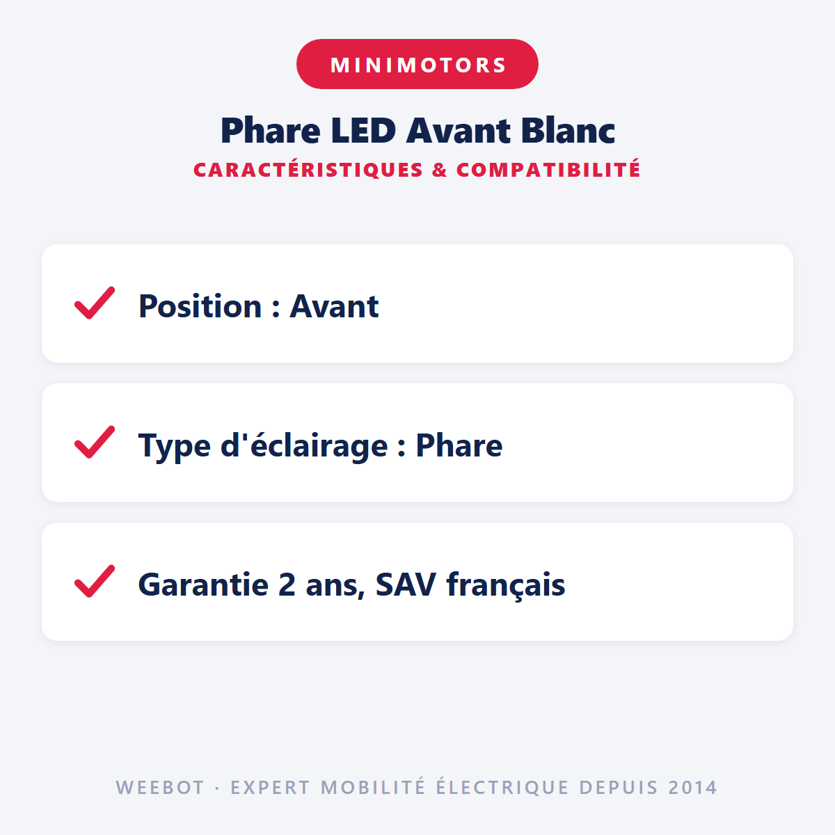 Phare LED Avant Blanc : caractéristiques et compatibilité