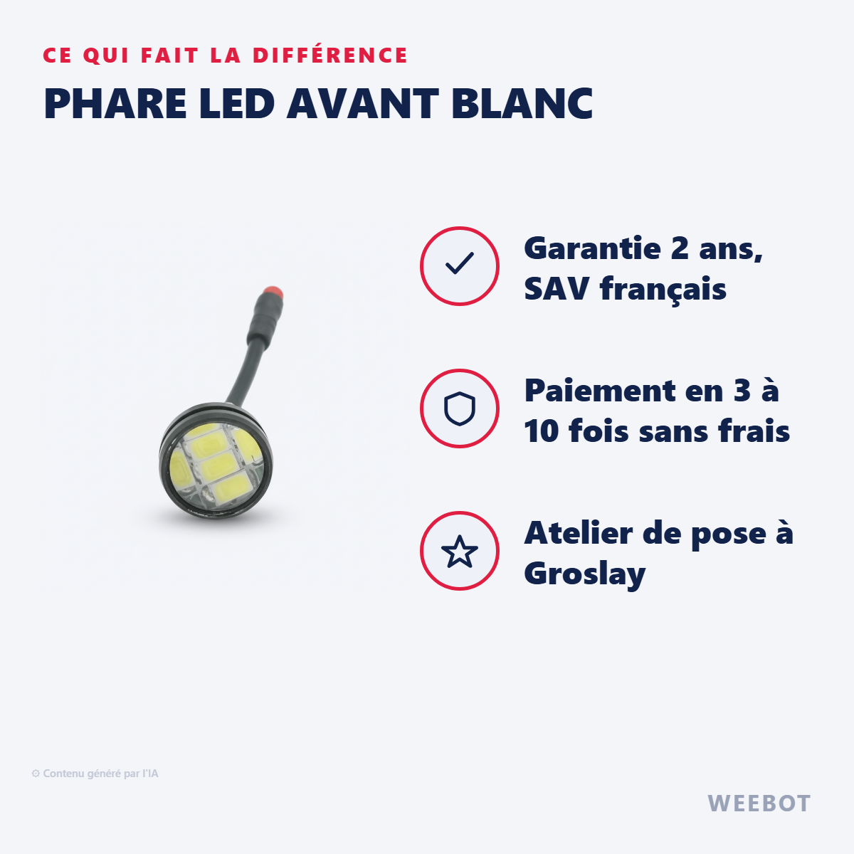 Phare LED Avant Blanc : les points forts