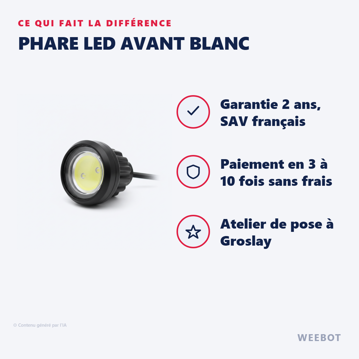 Phare LED Avant Blanc : les points forts
