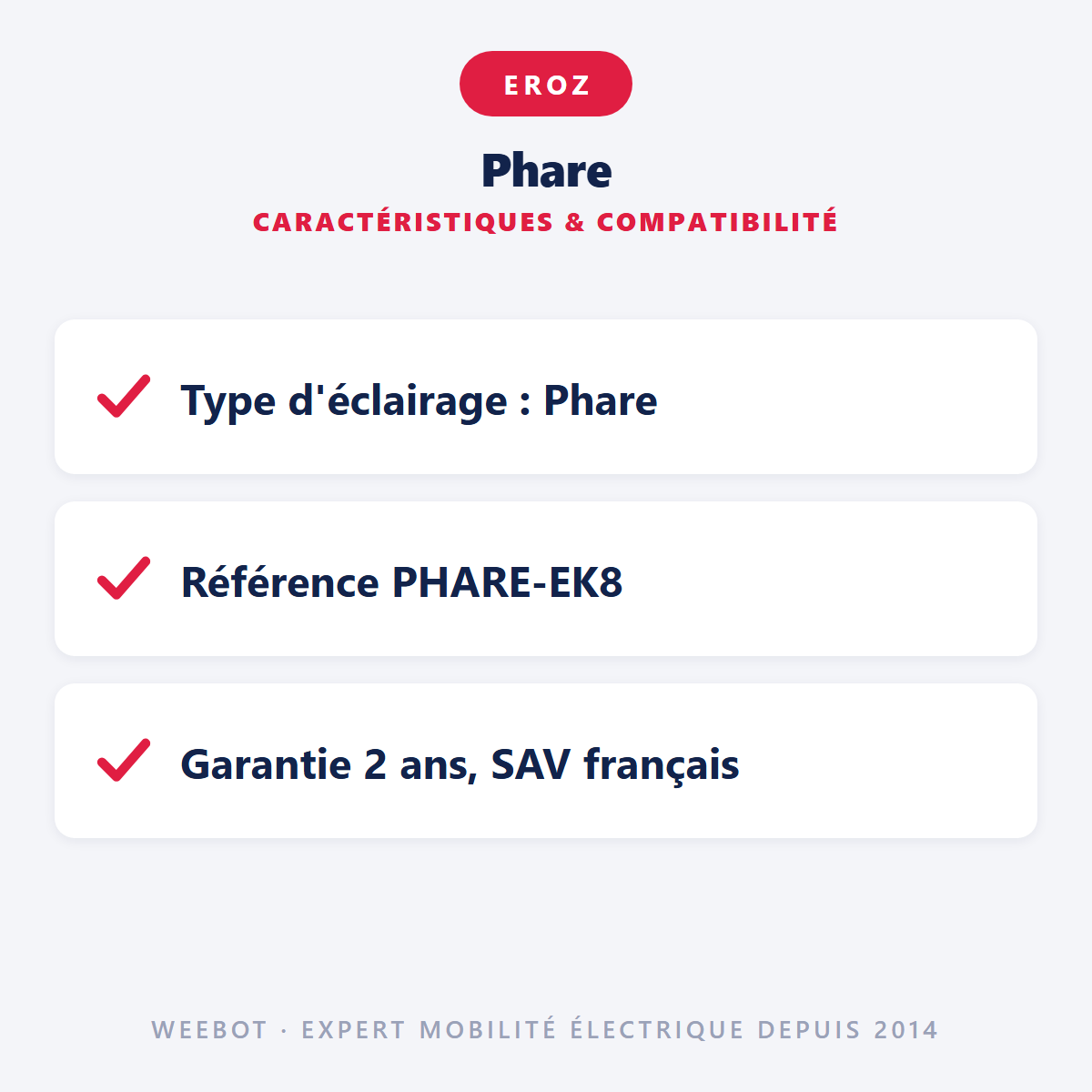 Phare : caractéristiques et compatibilité