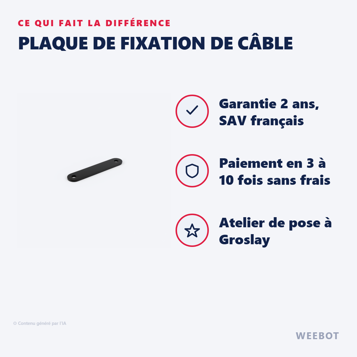 Plaque de Fixation de Câble : les points forts