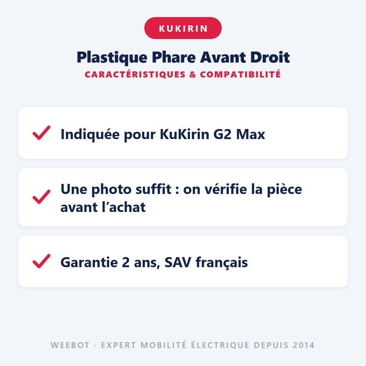 Plastique Phare Avant Droit pour Trottinette Électrique Kukirin G2 Max - Weebot
