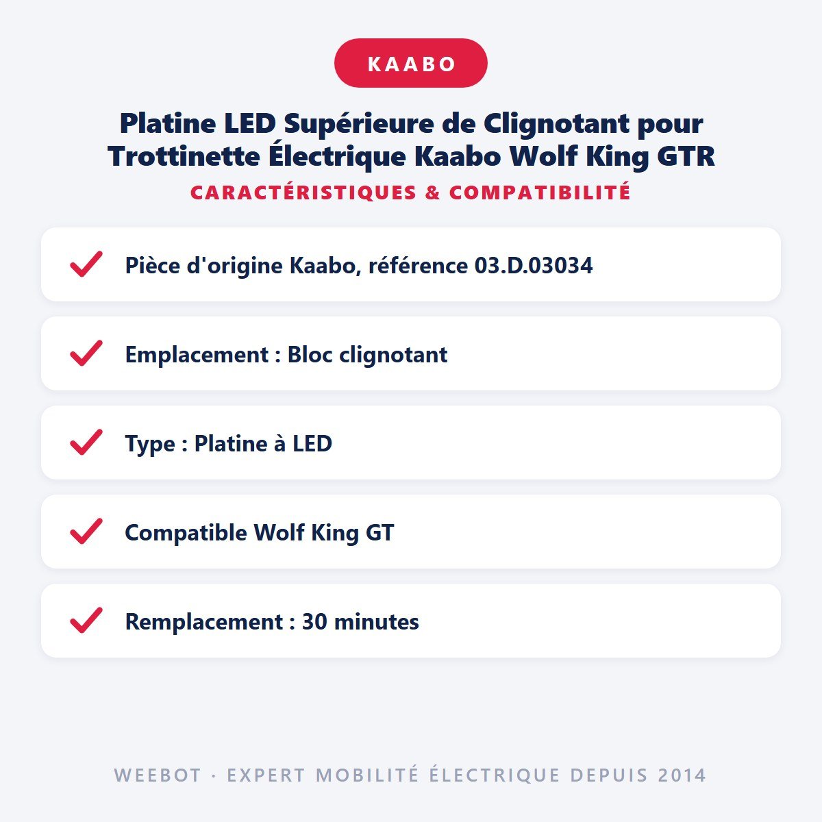Platine LED Supérieure de Clignotant pour Trottinette Électrique Kaabo Wolf King GTR - Weebot