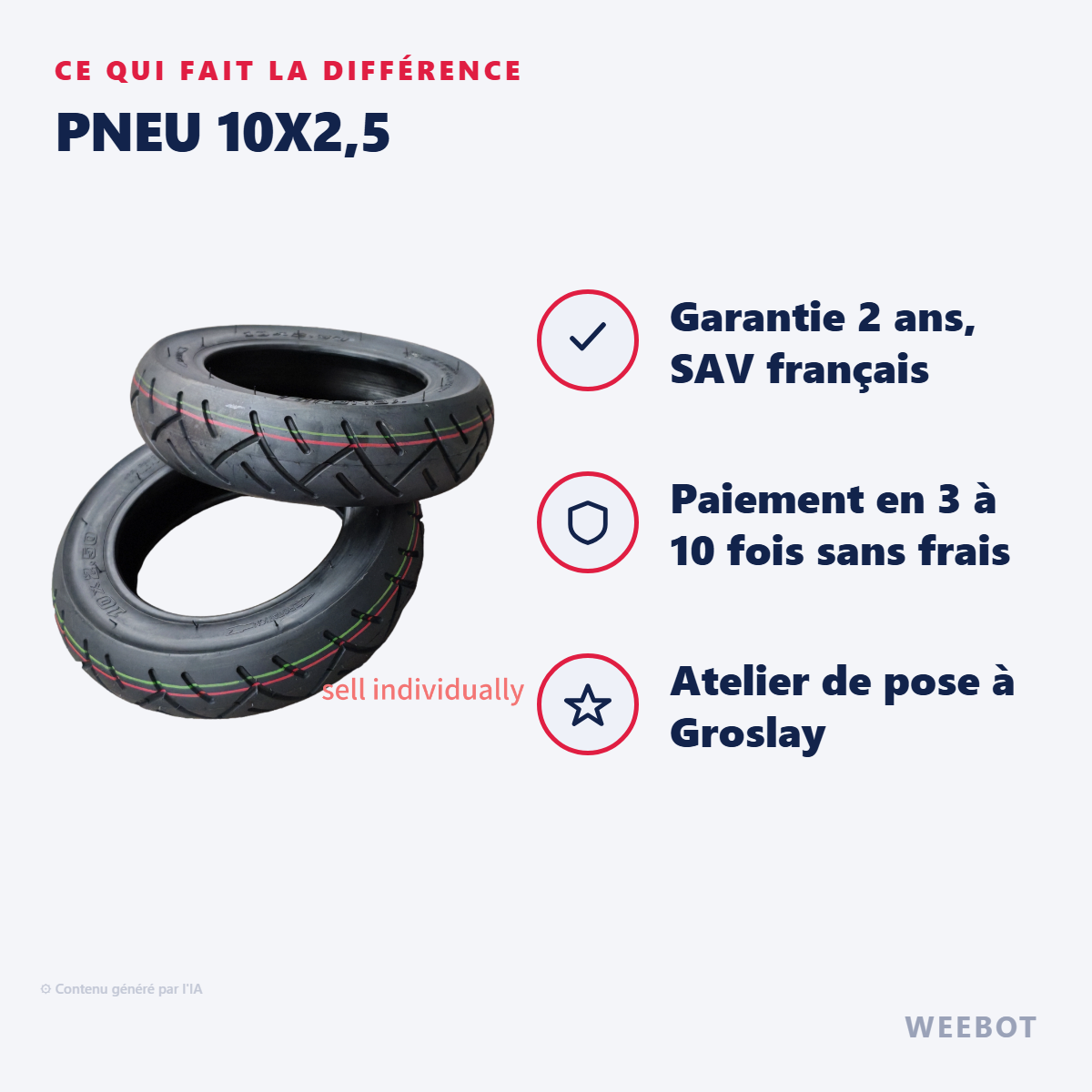 Pneu 10x2,5 : les points forts