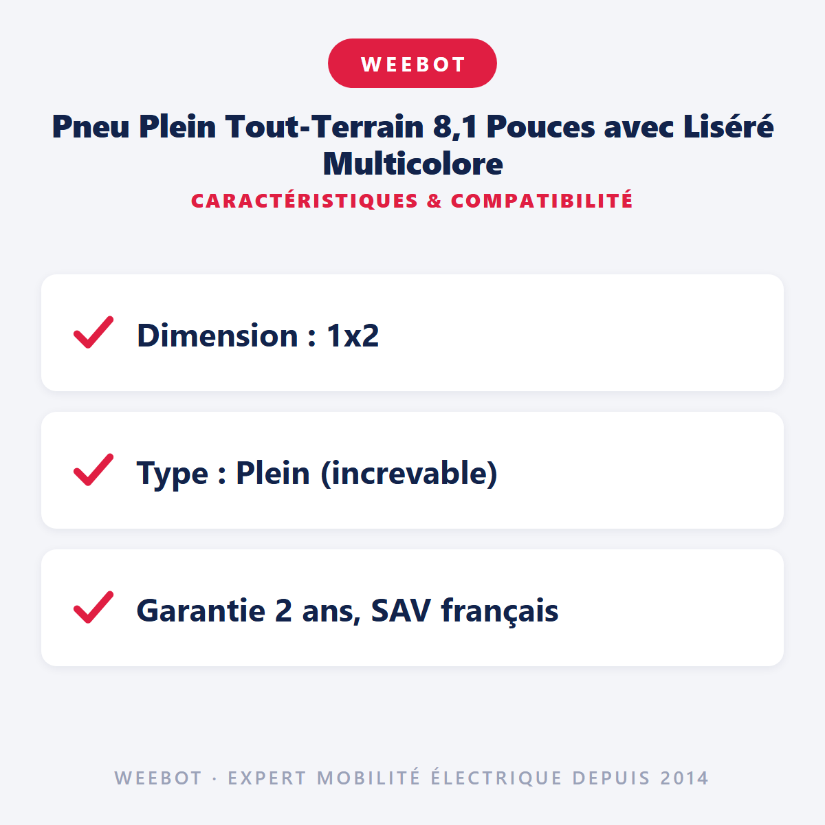 Pneu Plein Tout-Terrain 8,1 Pouces avec Liséré Multicolore : caractéristiques et compatibilité