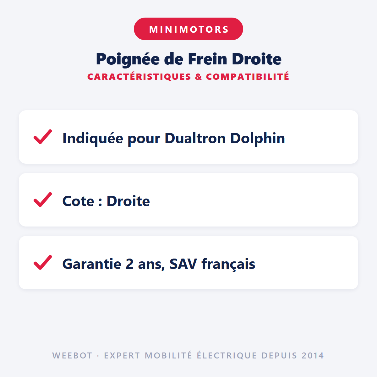 Poignée de Frein Droite : caractéristiques et compatibilité