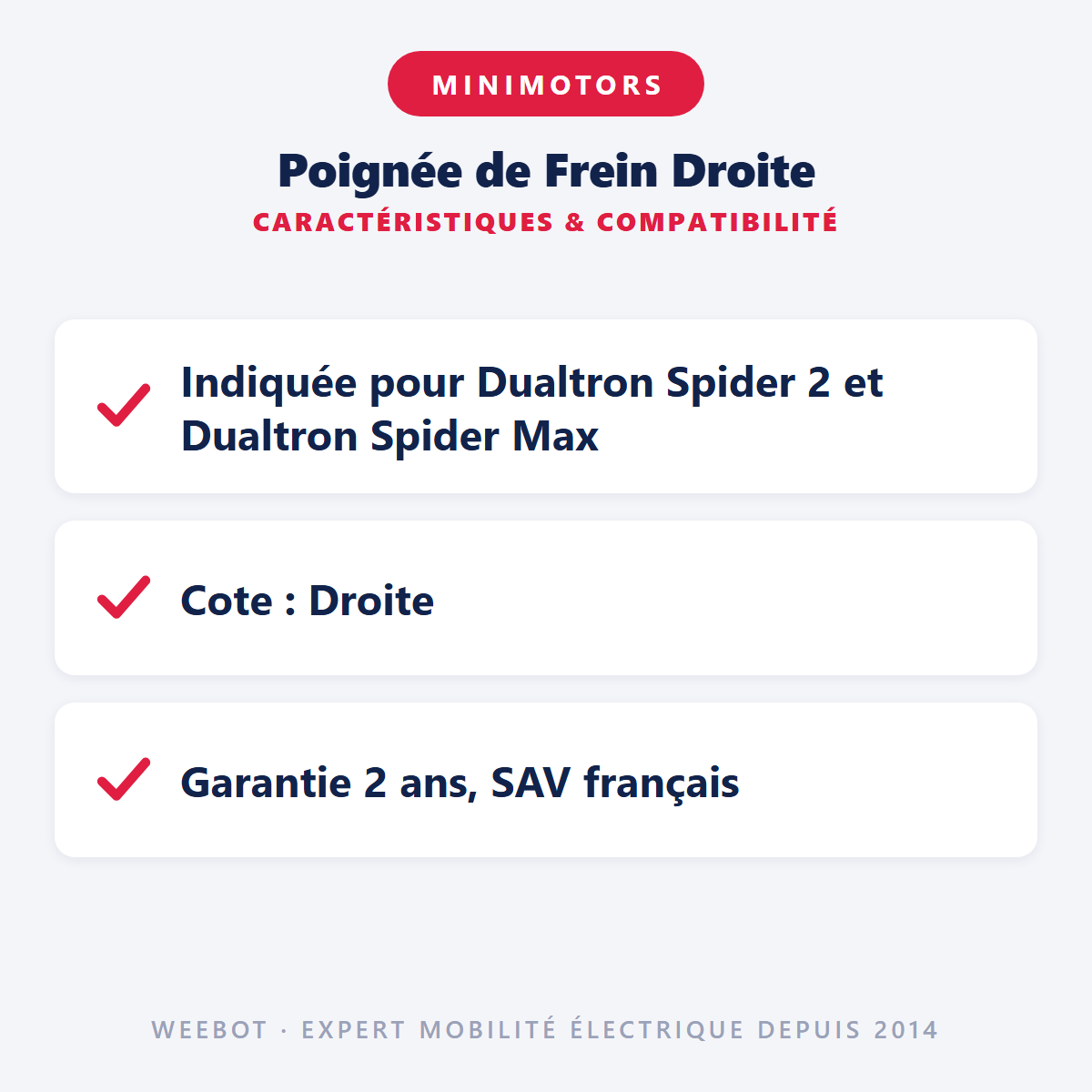 Poignée de Frein Droite : caractéristiques et compatibilité
