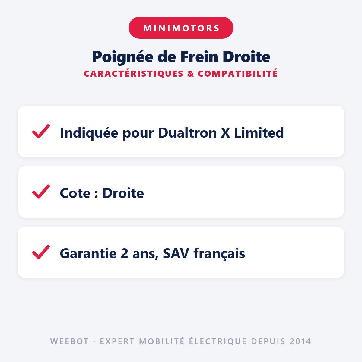 Poignée de Frein Droite : caractéristiques et compatibilité