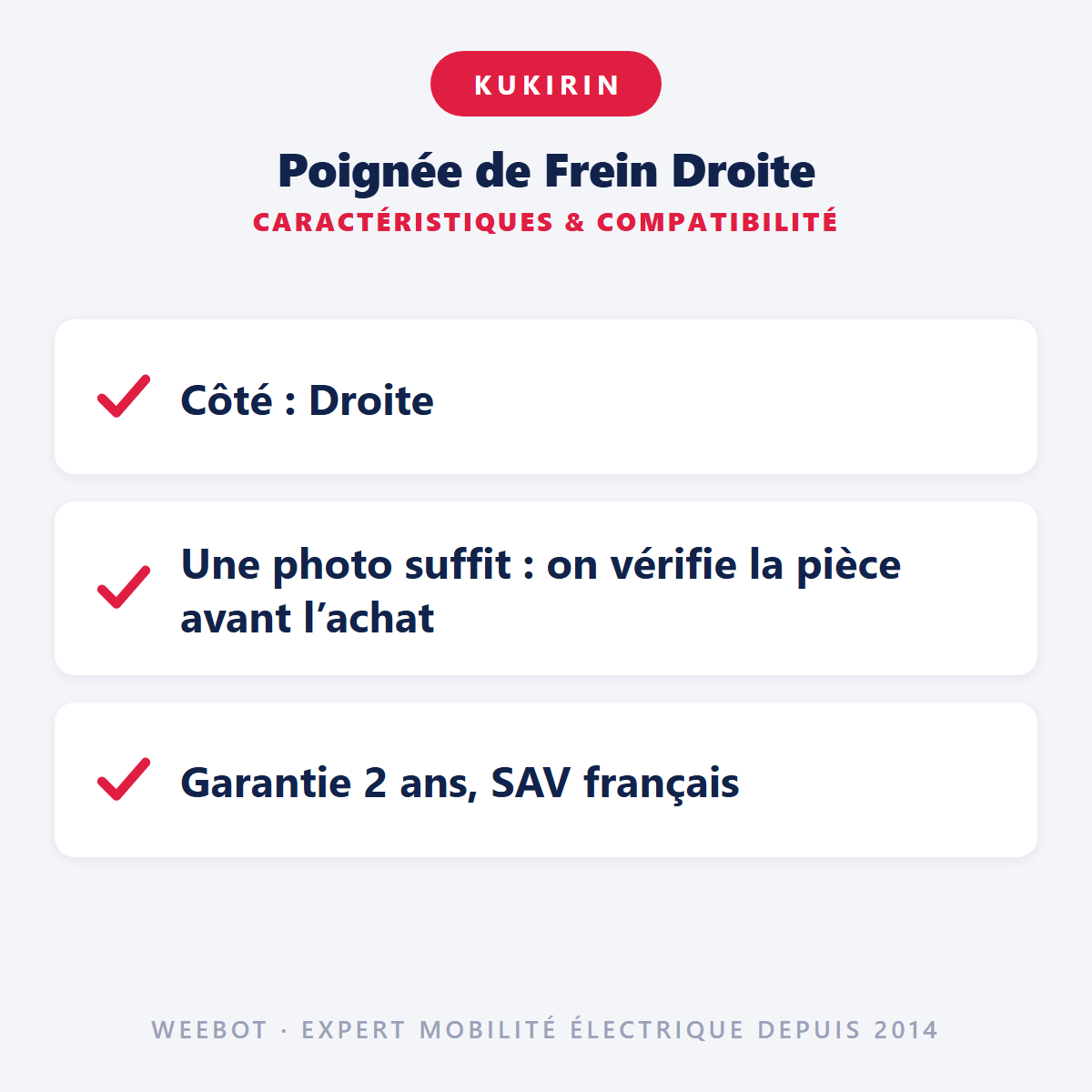 Poignée de Frein Droite : caractéristiques et compatibilité