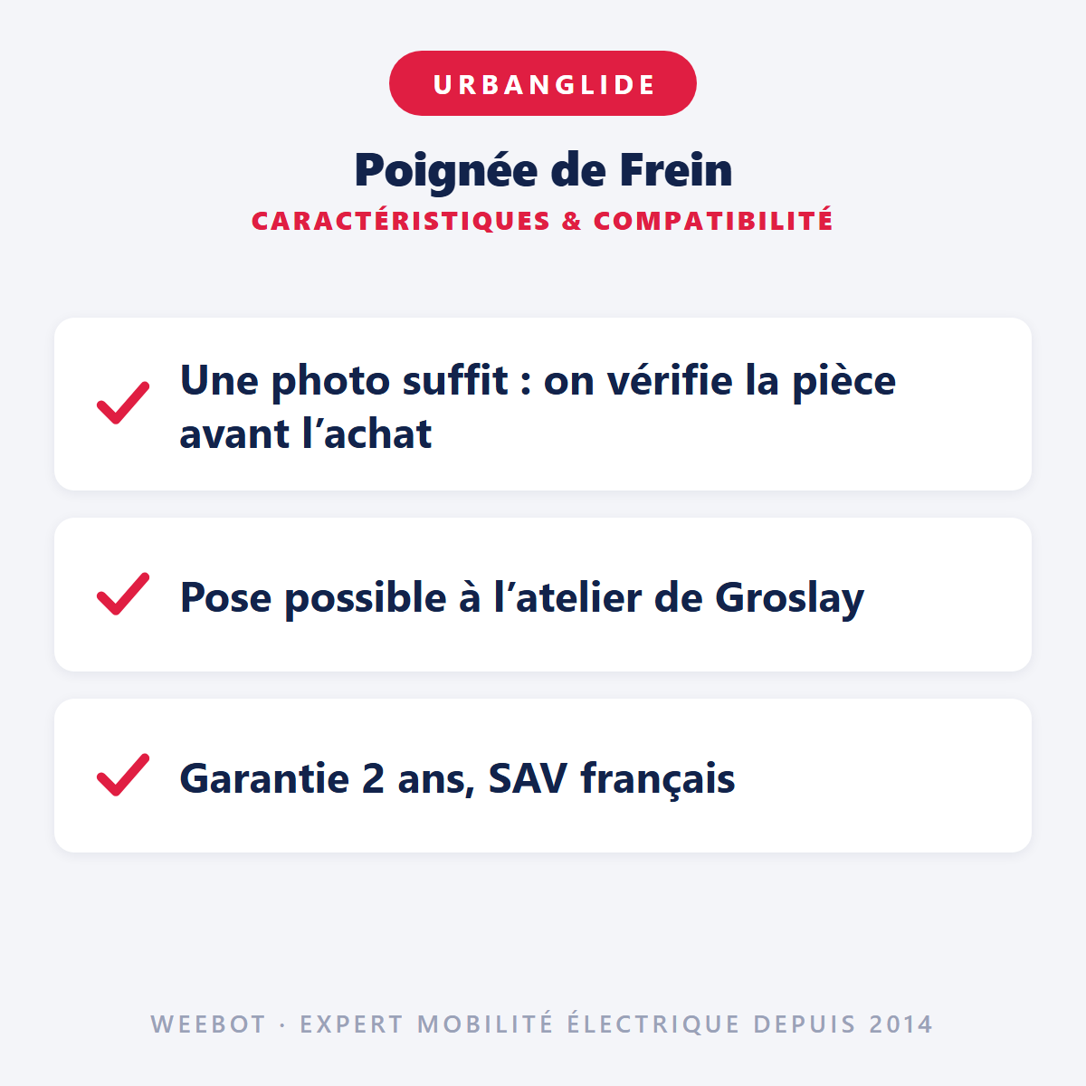 Poignée de Frein : caractéristiques et compatibilité