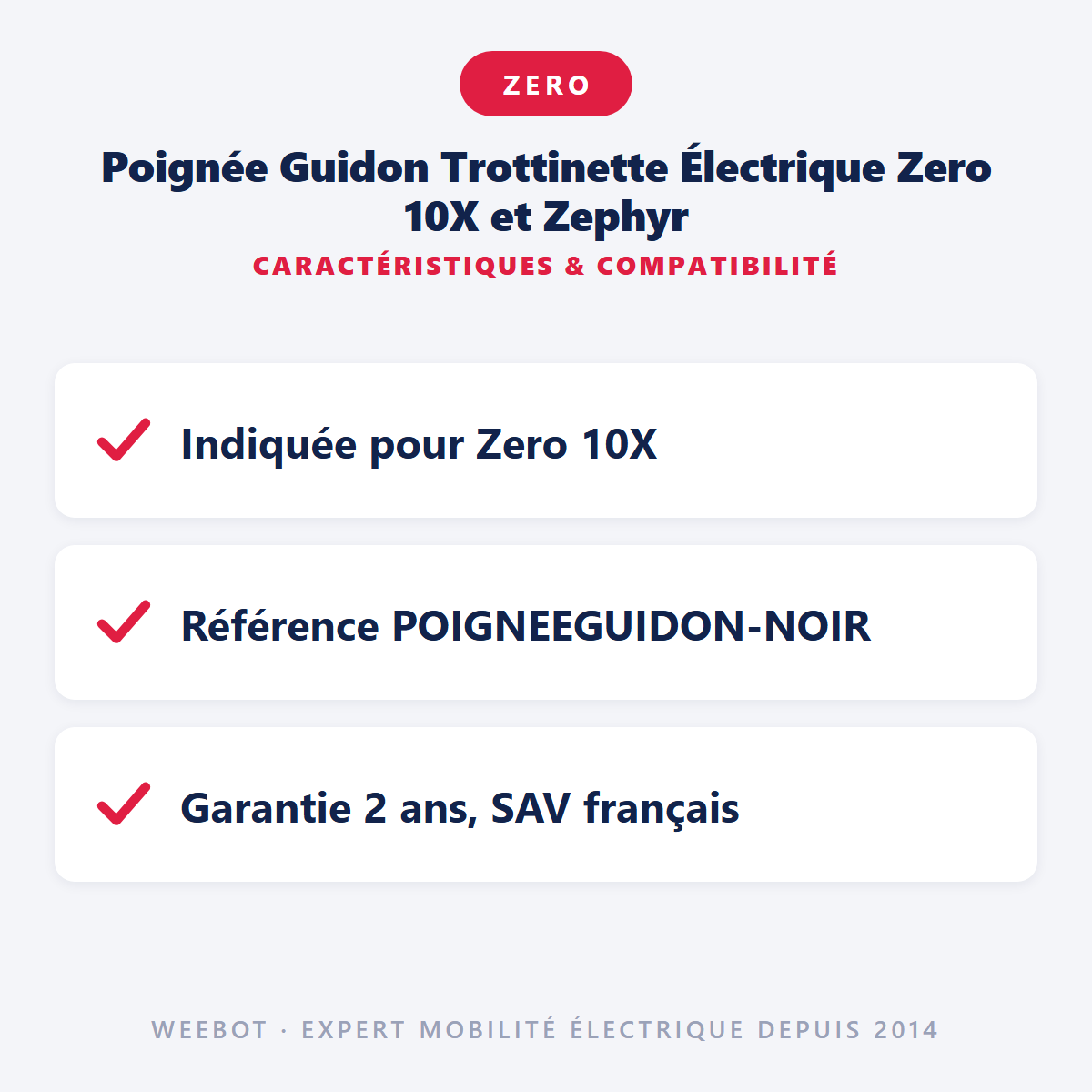 Poignée Guidon Trottinette Électrique Zero 10X et Zephyr : caractéristiques et compatibilité