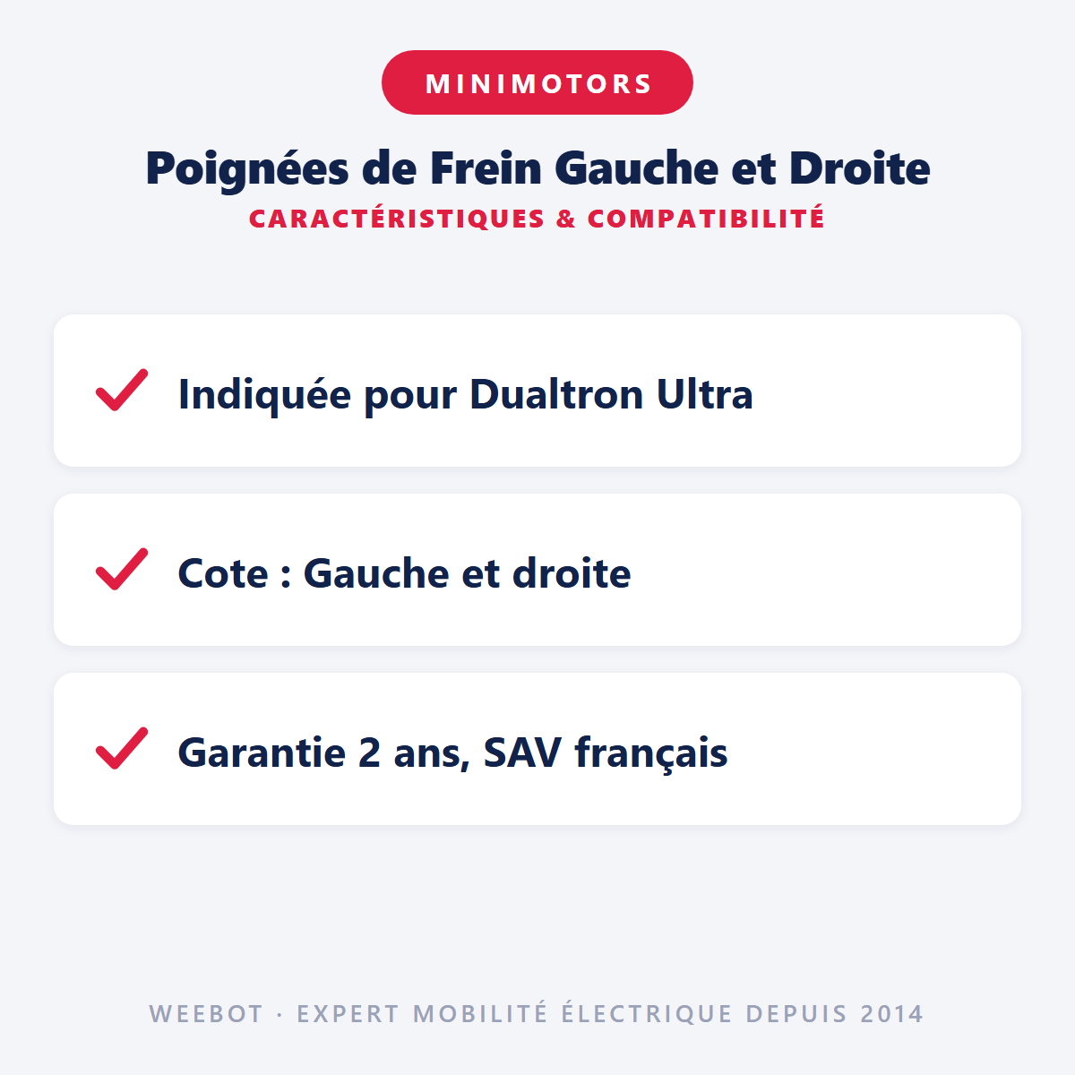 Poignées de Frein Gauche et Droite : caractéristiques et compatibilité