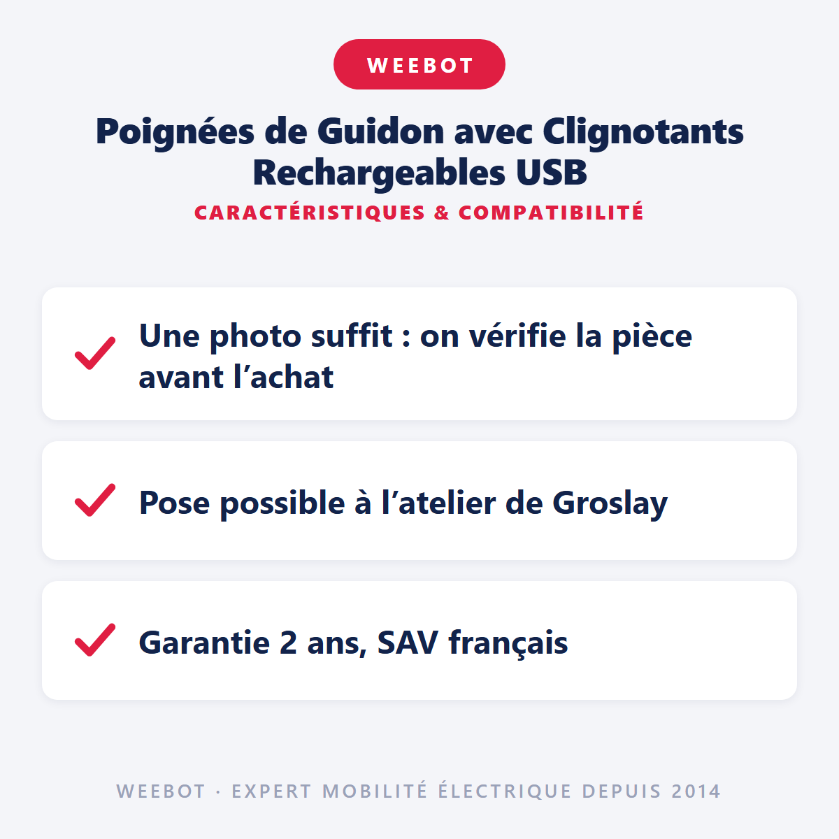 Poignées de Guidon avec Clignotants Rechargeables USB : caractéristiques et compatibilité