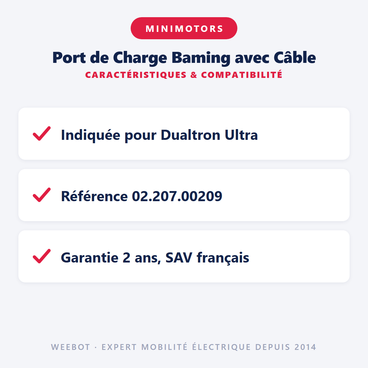 Port de Charge Baming avec Câble : caractéristiques et compatibilité
