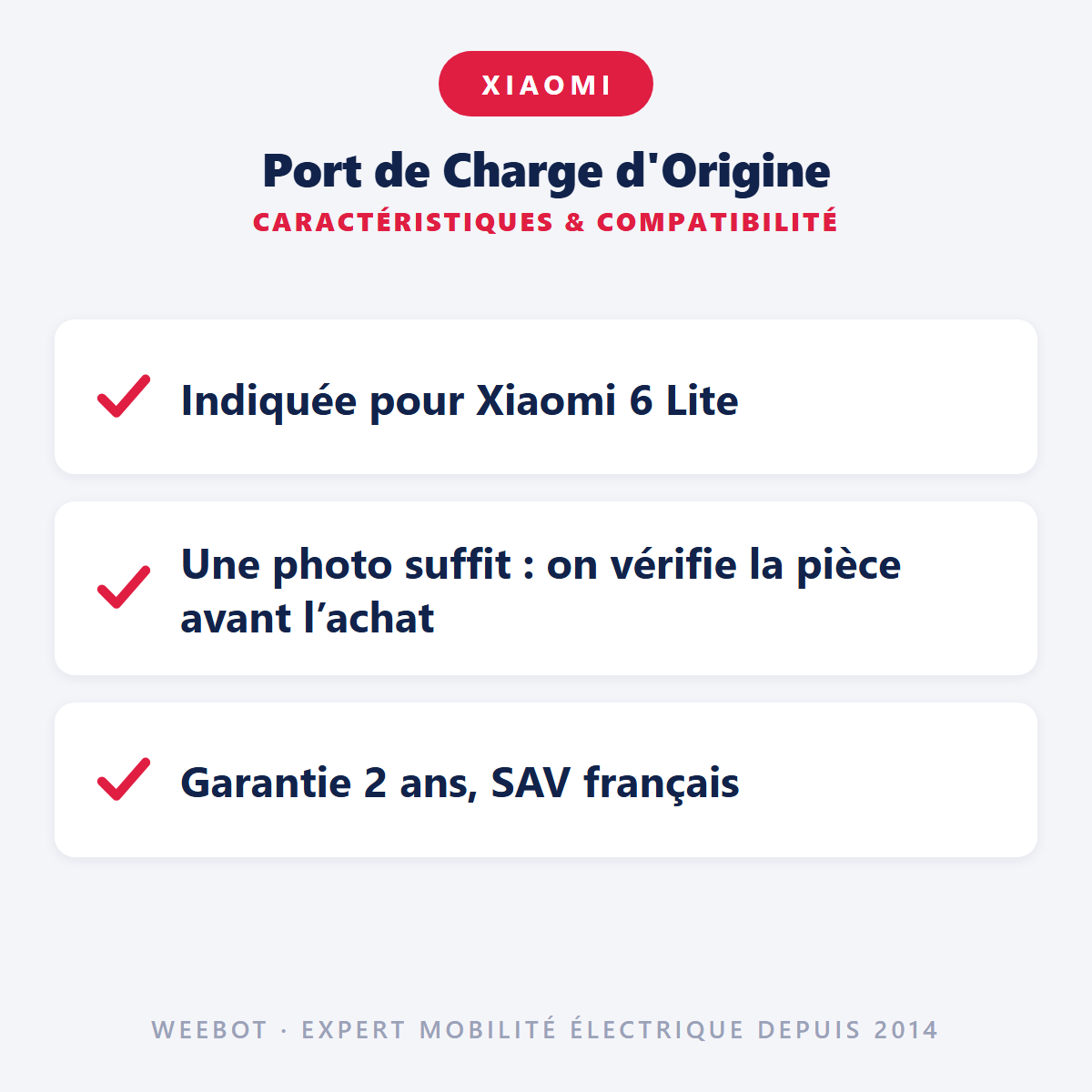 Port de Charge d'Origine : caractéristiques et compatibilité