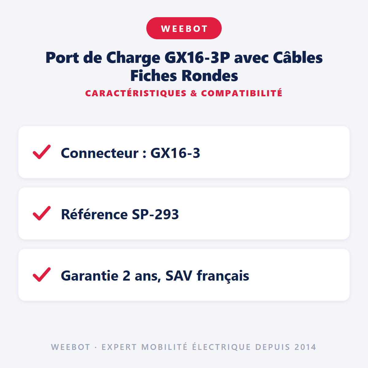 Port de Charge GX16-3P avec Câbles Fiches Rondes pour Trottinette Électrique - Weebot