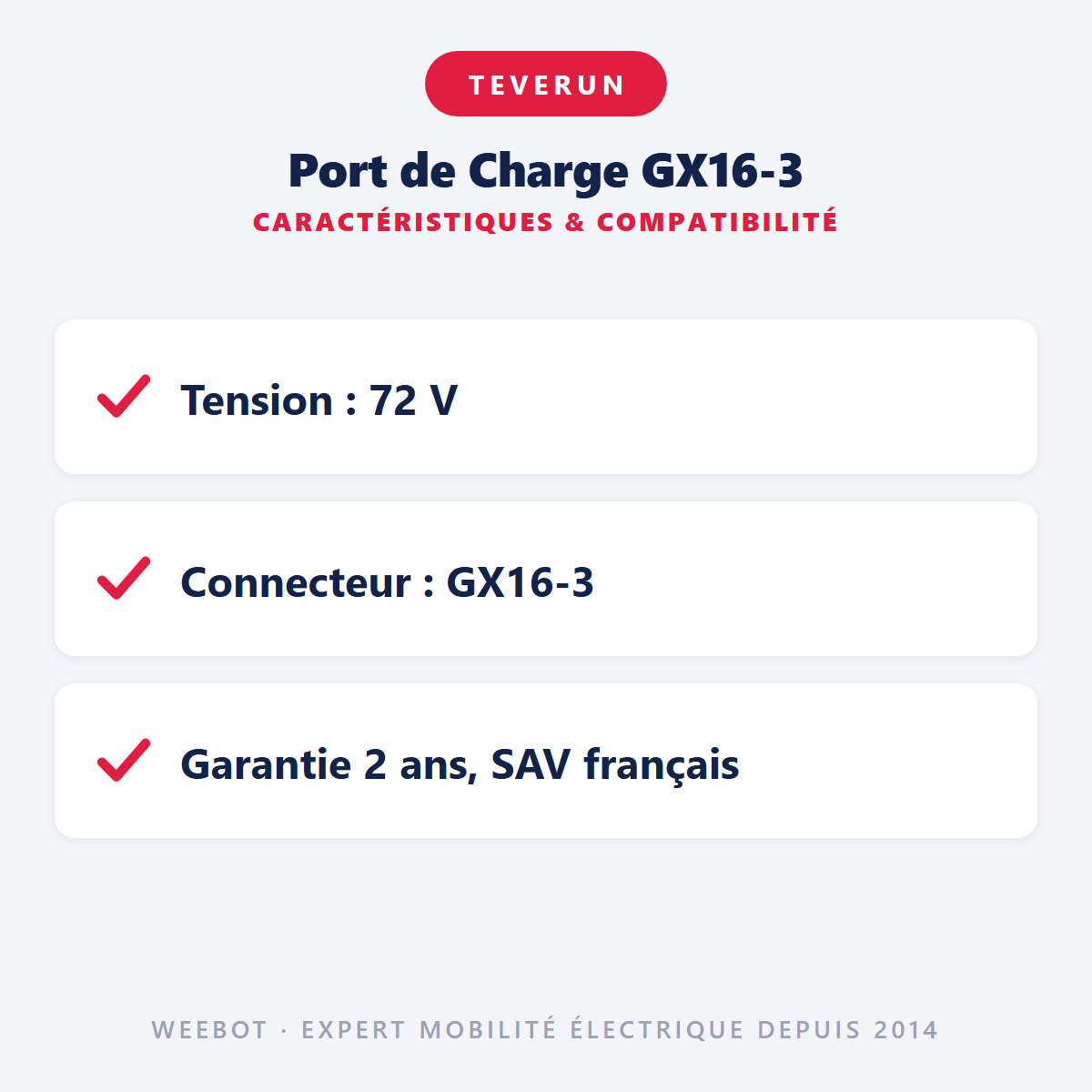 Port de Charge GX16-3 : caractéristiques et compatibilité
