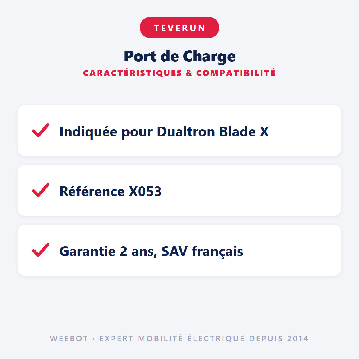 Port de Charge pour Trottinette Electrique Dualtron Blade X - Weebot