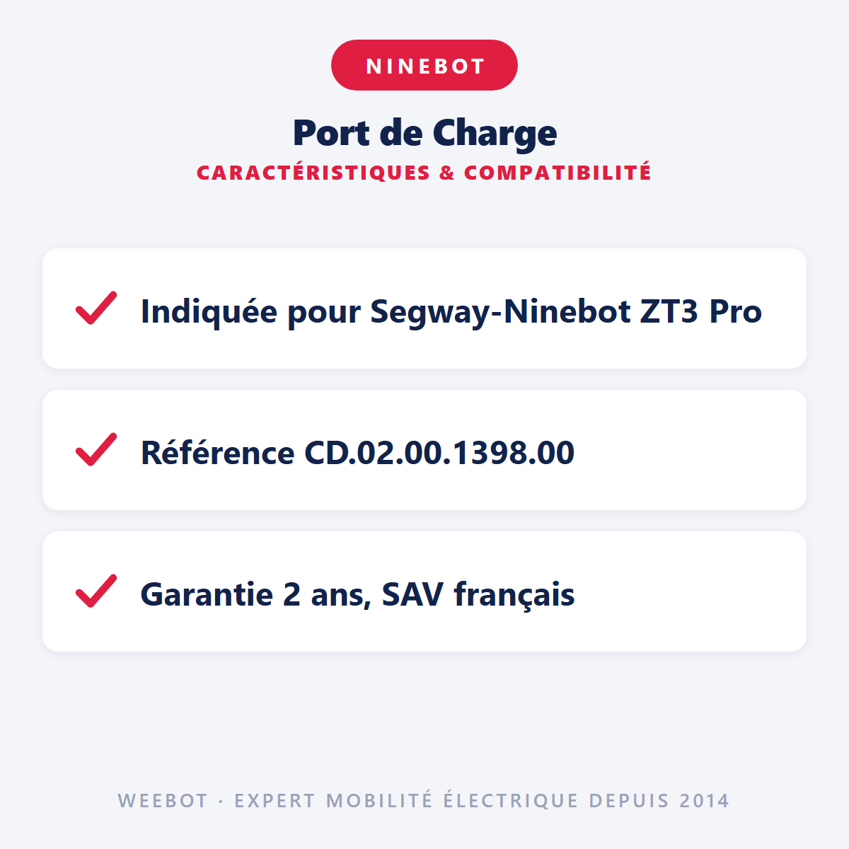 Port de Charge pour Trottinette Électrique Ninebot Segway ZT3 Pro - Weebot