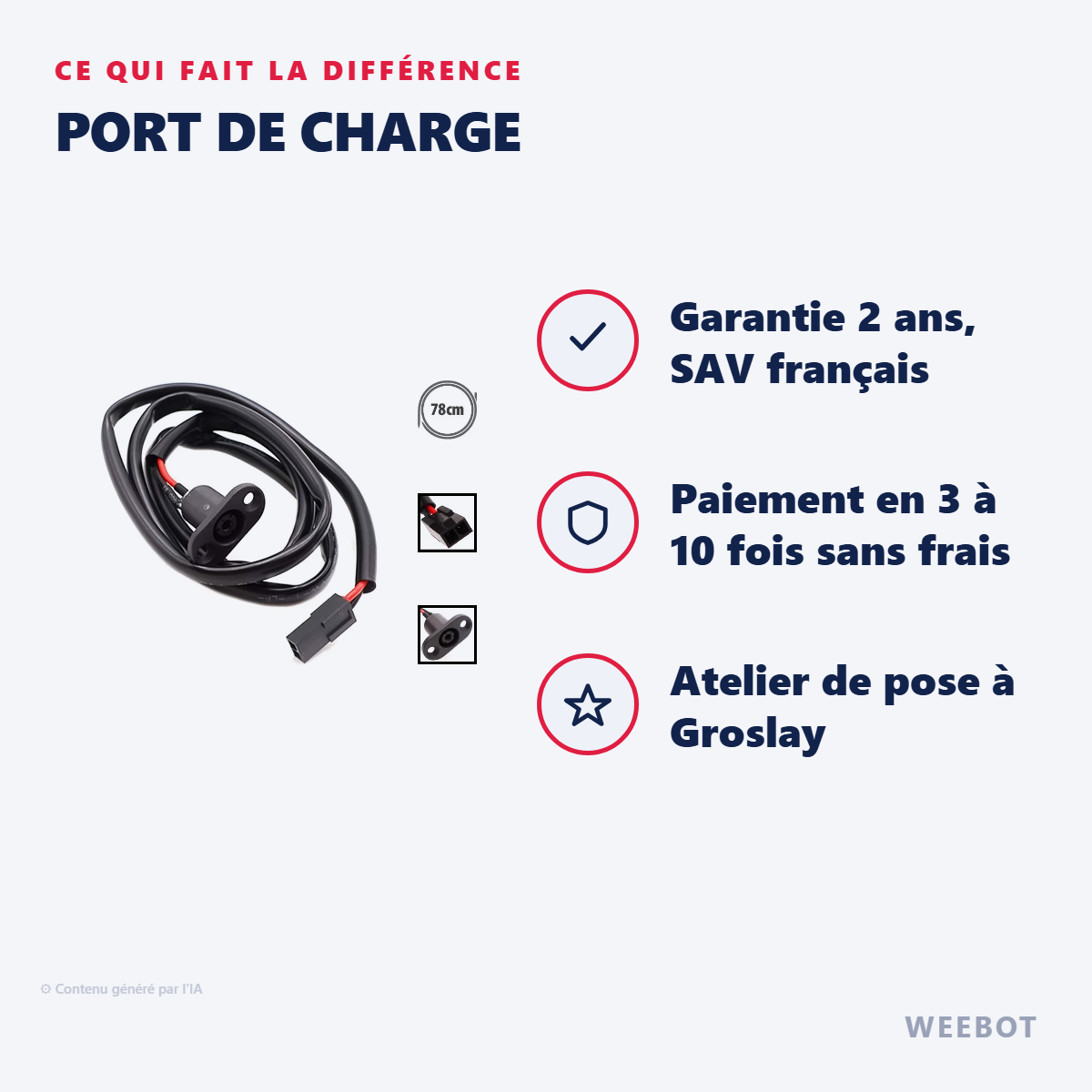 Port de Charge : les points forts
