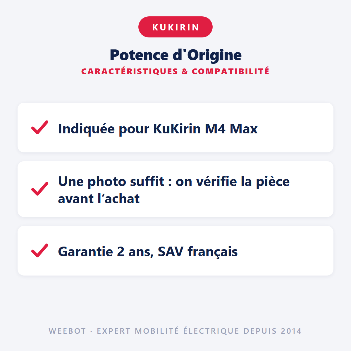 Potence d'Origine : caractéristiques et compatibilité