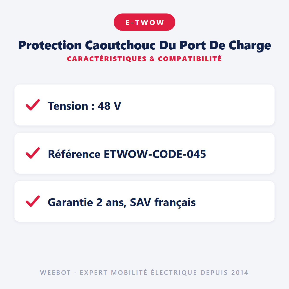 Protection Caoutchouc Du Port De Charge pour Trottinette Electrique E-Twow 48V - Weebot
