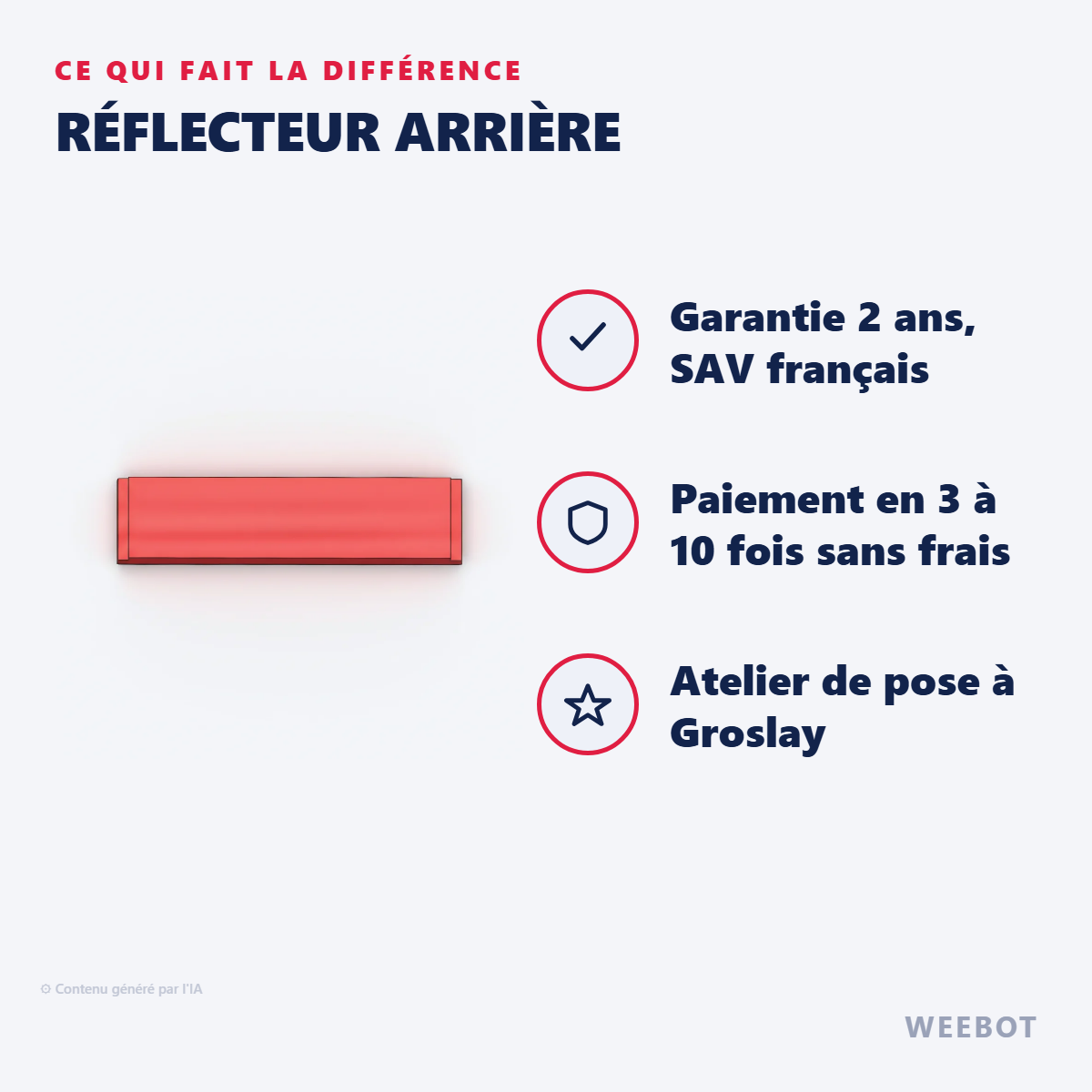 Réflecteur Arrière : les points forts