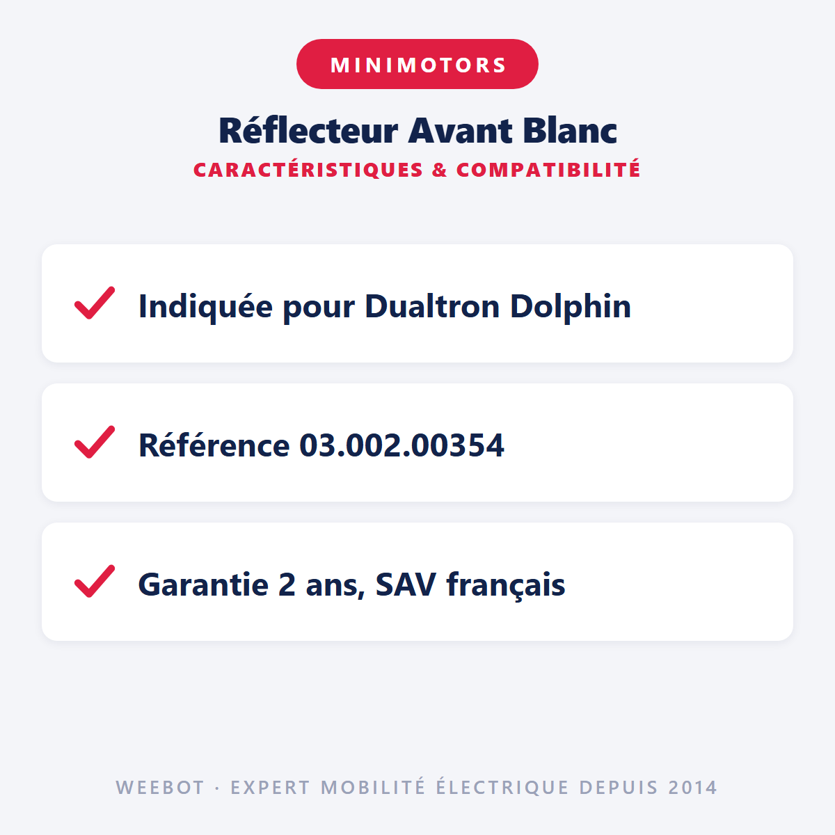 Réflecteur Avant Blanc : caractéristiques et compatibilité