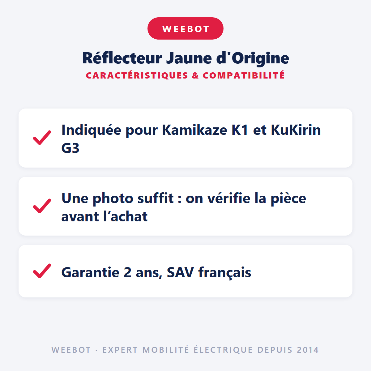 Réflecteur Jaune d'Origine : caractéristiques et compatibilité