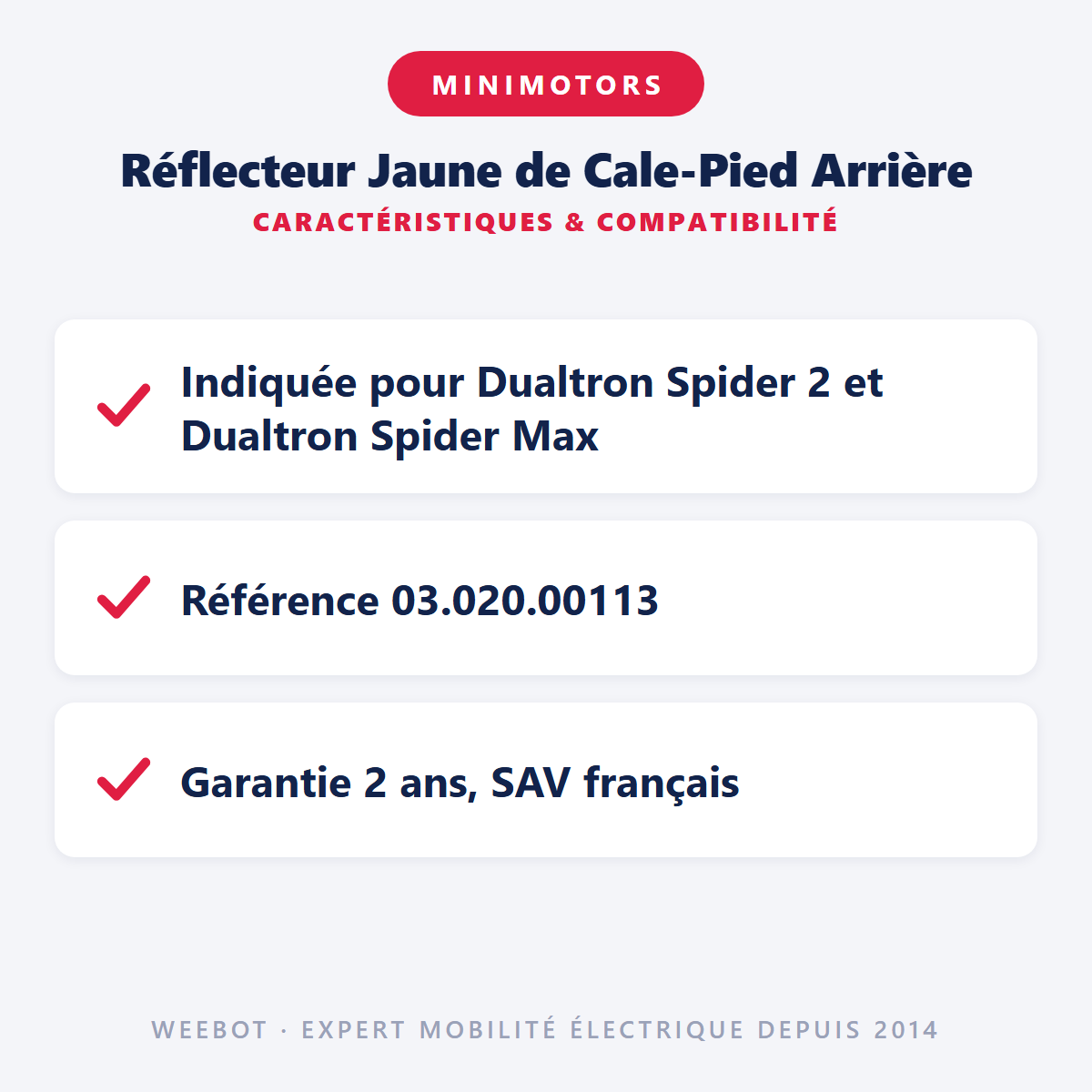 Réflecteur Jaune de Cale-Pied Arrière : caractéristiques et compatibilité